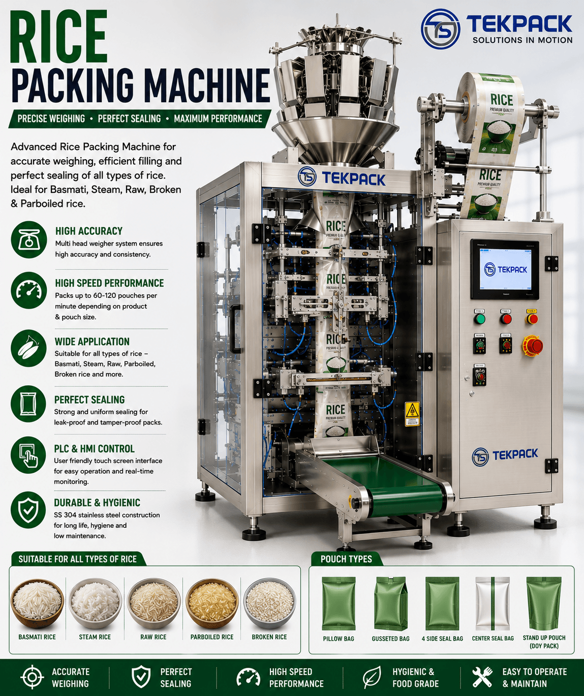 Automatic Rice Packing Machine Manufacturer in Tamil Nadu | TEKPACK