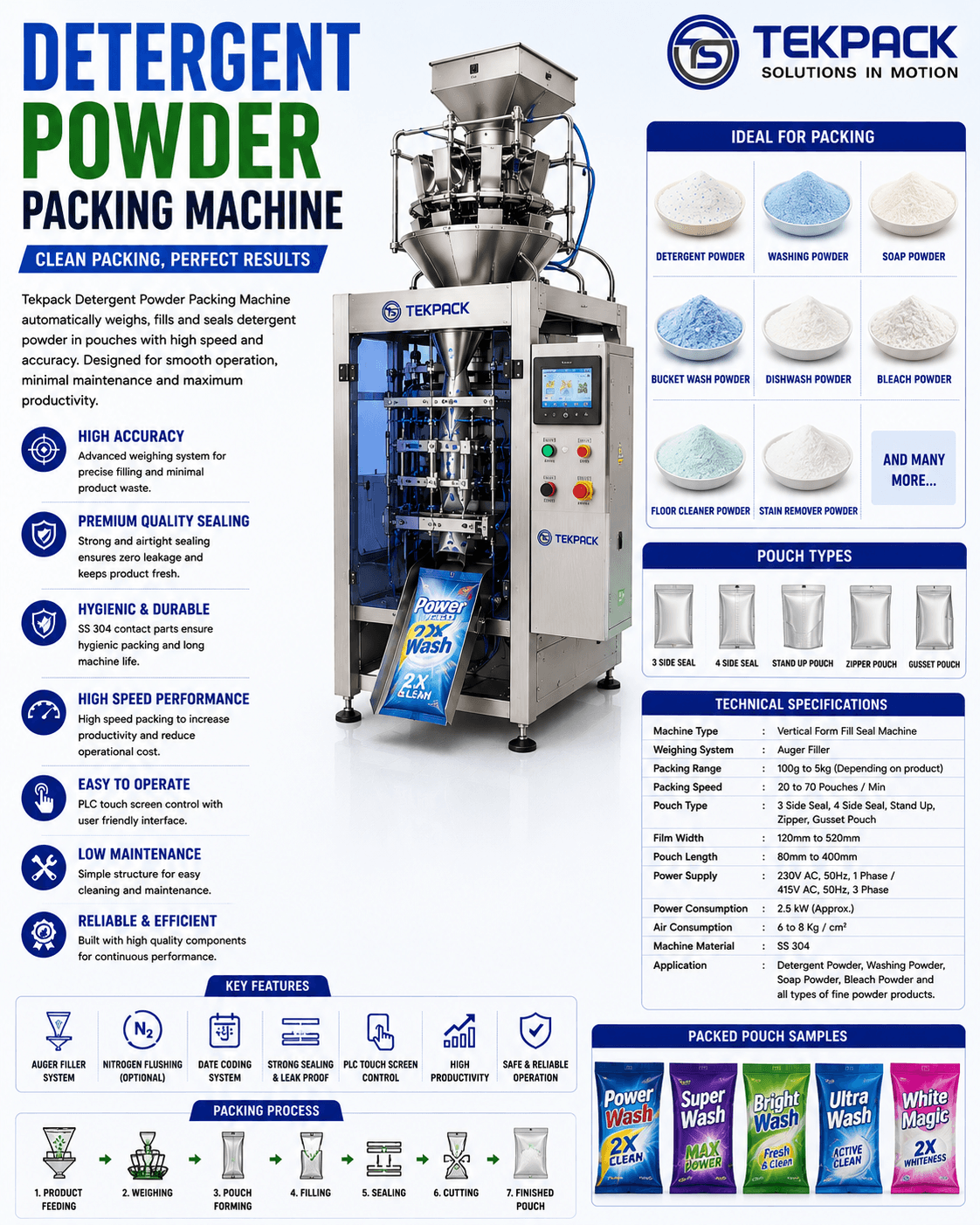 Automatic Detergent Powder Packing Machine Manufacturer in Salem Tamilnadu | TEKPACK