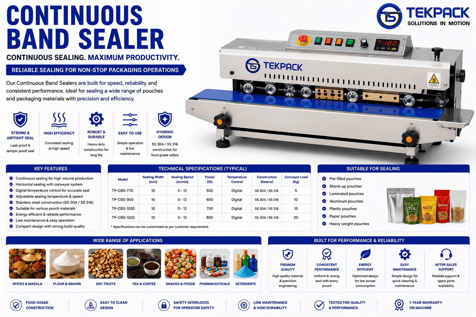 Continuous Band Sealer Machine for High-Speed Pouch Sealing Machine Manufacturer in Salem Tamilnadu | TEKPACK