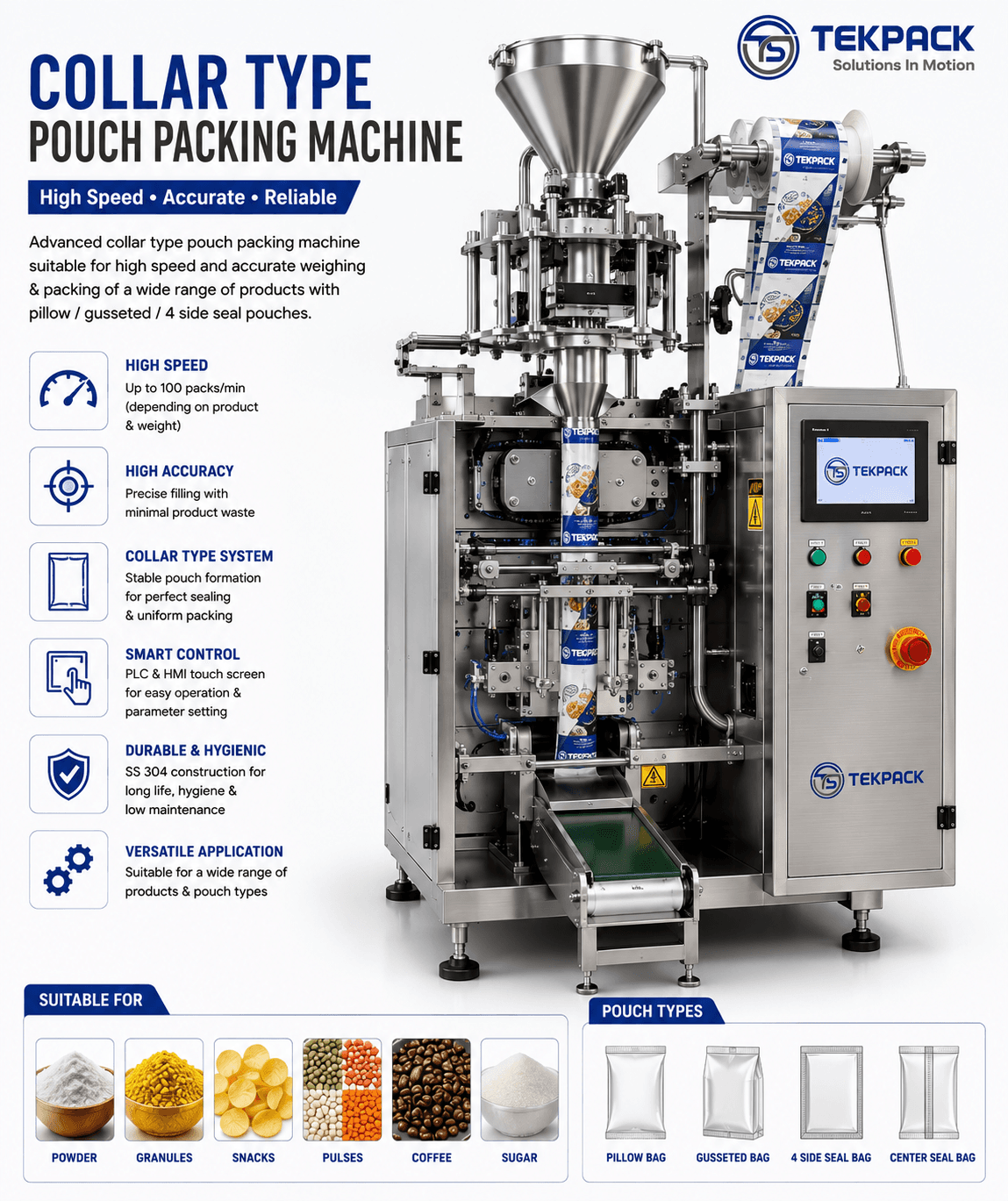 Automatic Collar Type Pouch Packing Machine Manufacturer in Tamil Nadu | TEKPACK