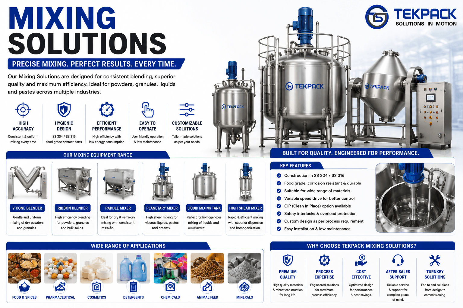 Industrial Mixing Solution for Powder, Granule, Spice, food & Chemical Processing Machine Manufacturer in Salem Tamilnadu | TEKPACK