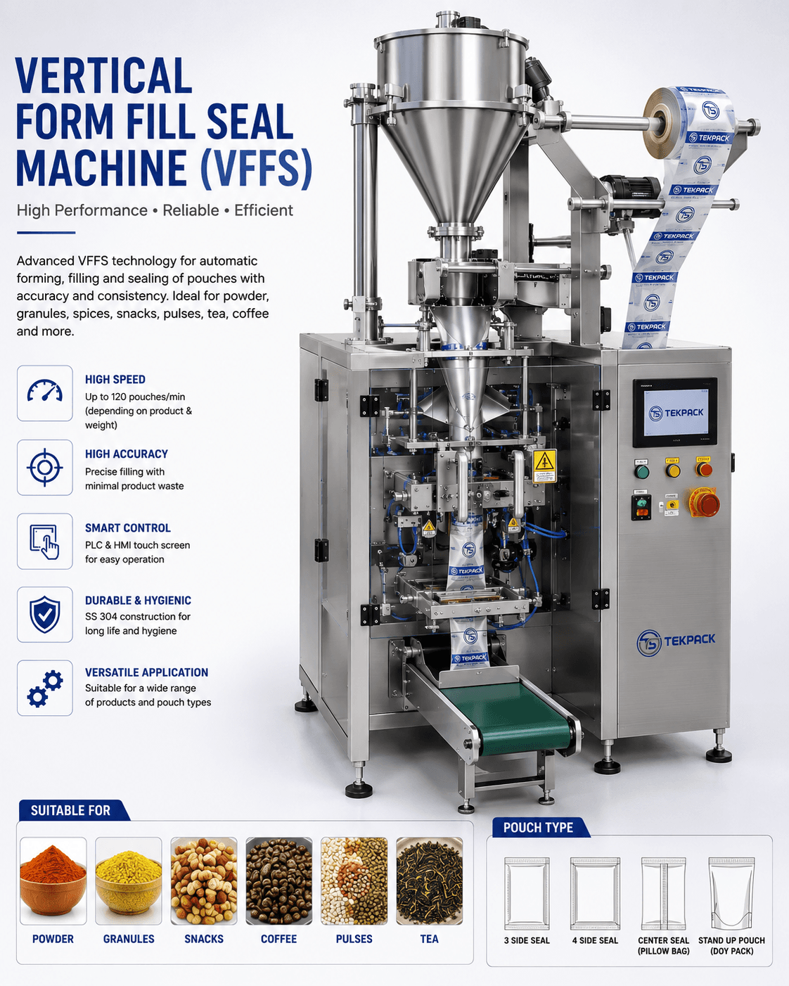 Automatic Vertical Form Fill Seal Packing Machine Manufacturer in Salem Tamilnadu | TEKPACK
