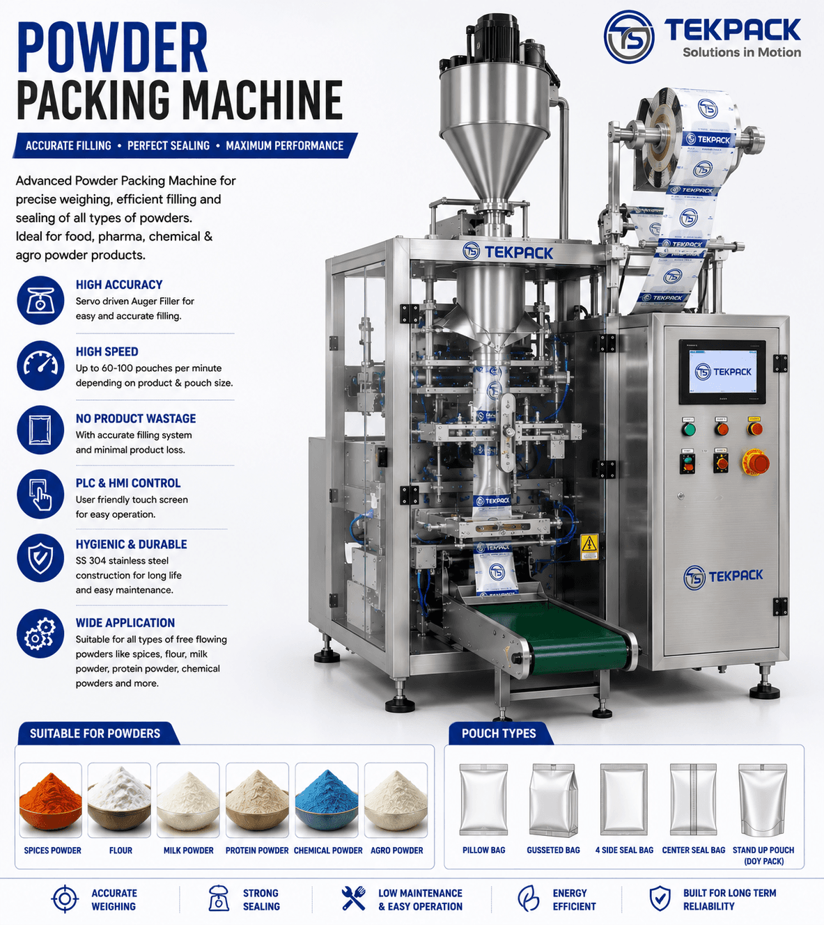 Automatic Powder Packing Machine Manufacturer in India | TEKPACK