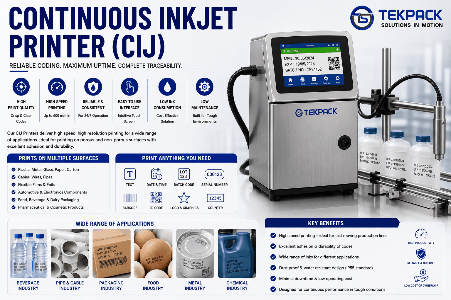 Continuous Inkjet Printer (CIJ) for Batch Coding, Date, MRP, Barcode & Expiry Printing Machine Manufacturer in Tamil Nadu | TEKPACK
