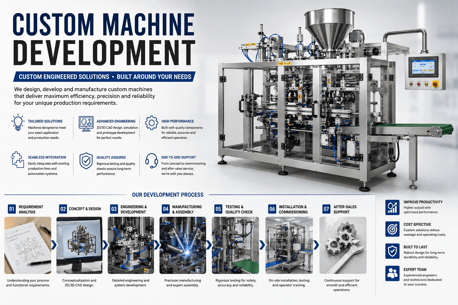 Custom Industrial Automation Machine Manufacturer in Salem Tamilnadu | TEKPACK