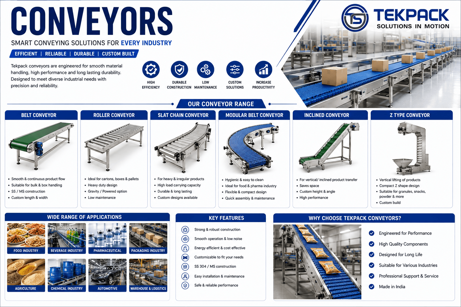 Automatic Conveyor System Machine Manufacturer in India | TEKPACK