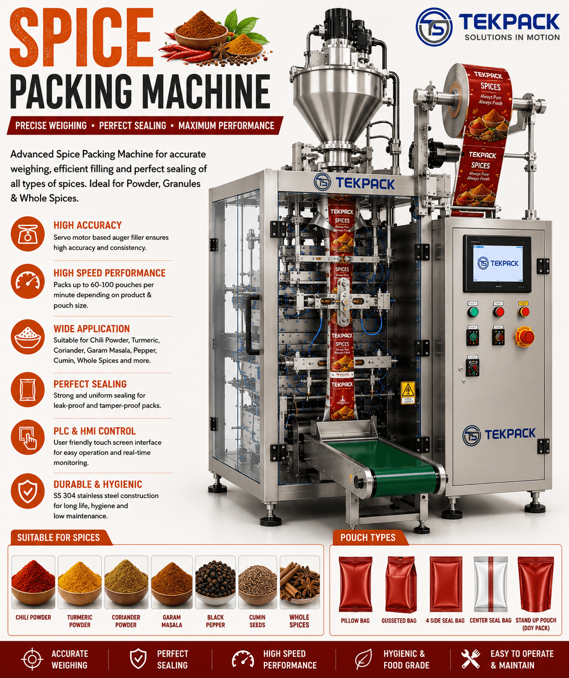 Automatic Spice Packing Machine Manufacturer in Coimbatore Tamilnadu | TEKPACK