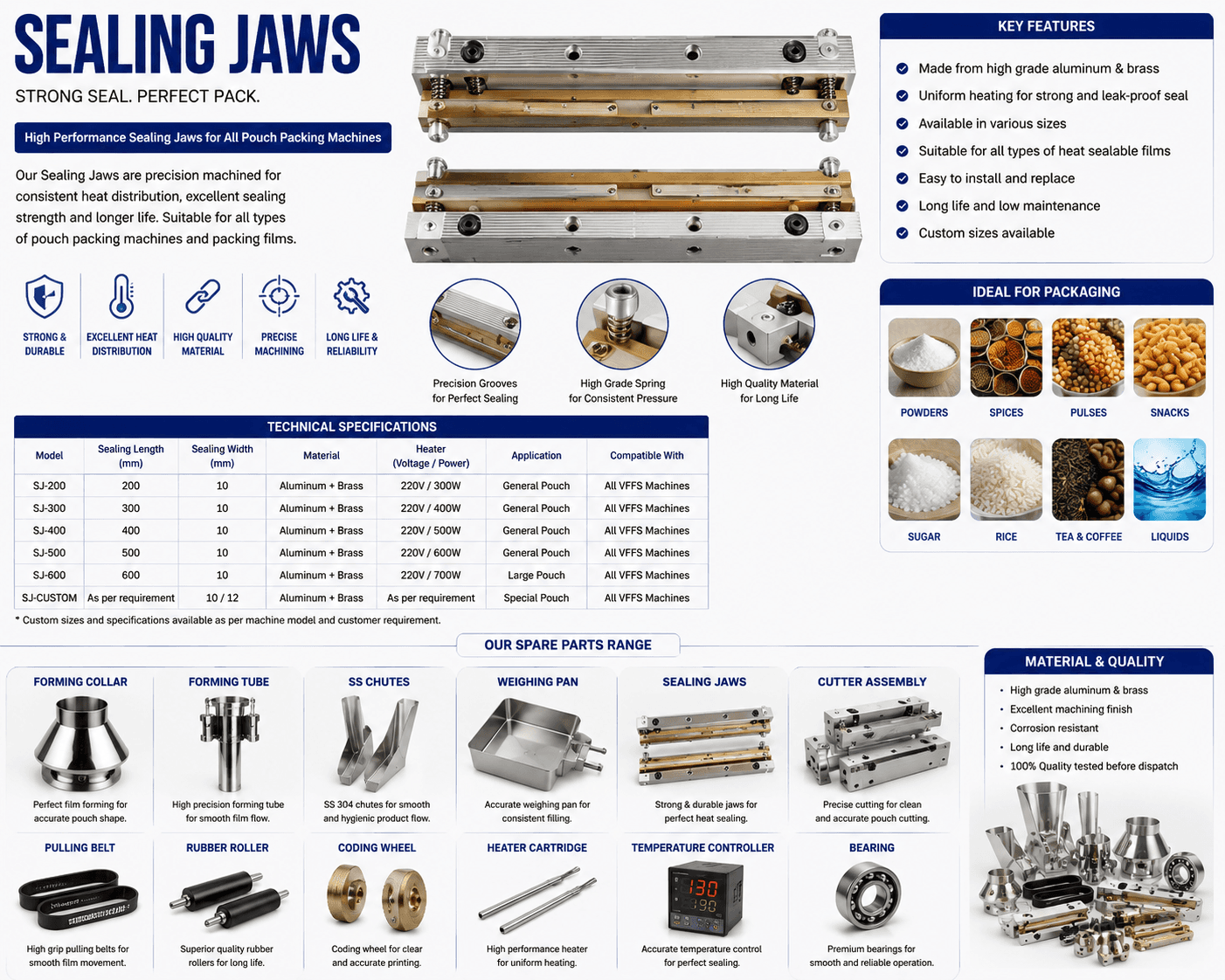 Precision Sealing Jaws for VFFS Pouch Packing Machine Manufacturer in Salem Tamilnadu | TEKPACK
