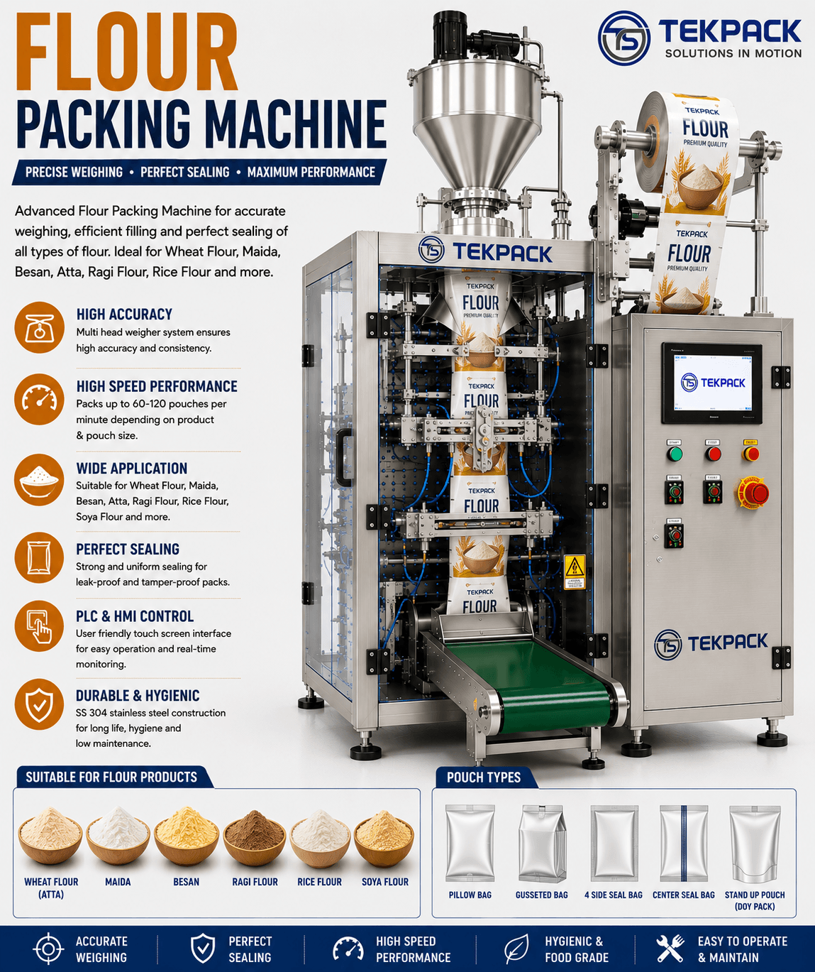Automatic Flour Packing Machine Manufacturer in Salem Tamilnadu | TEKPACK