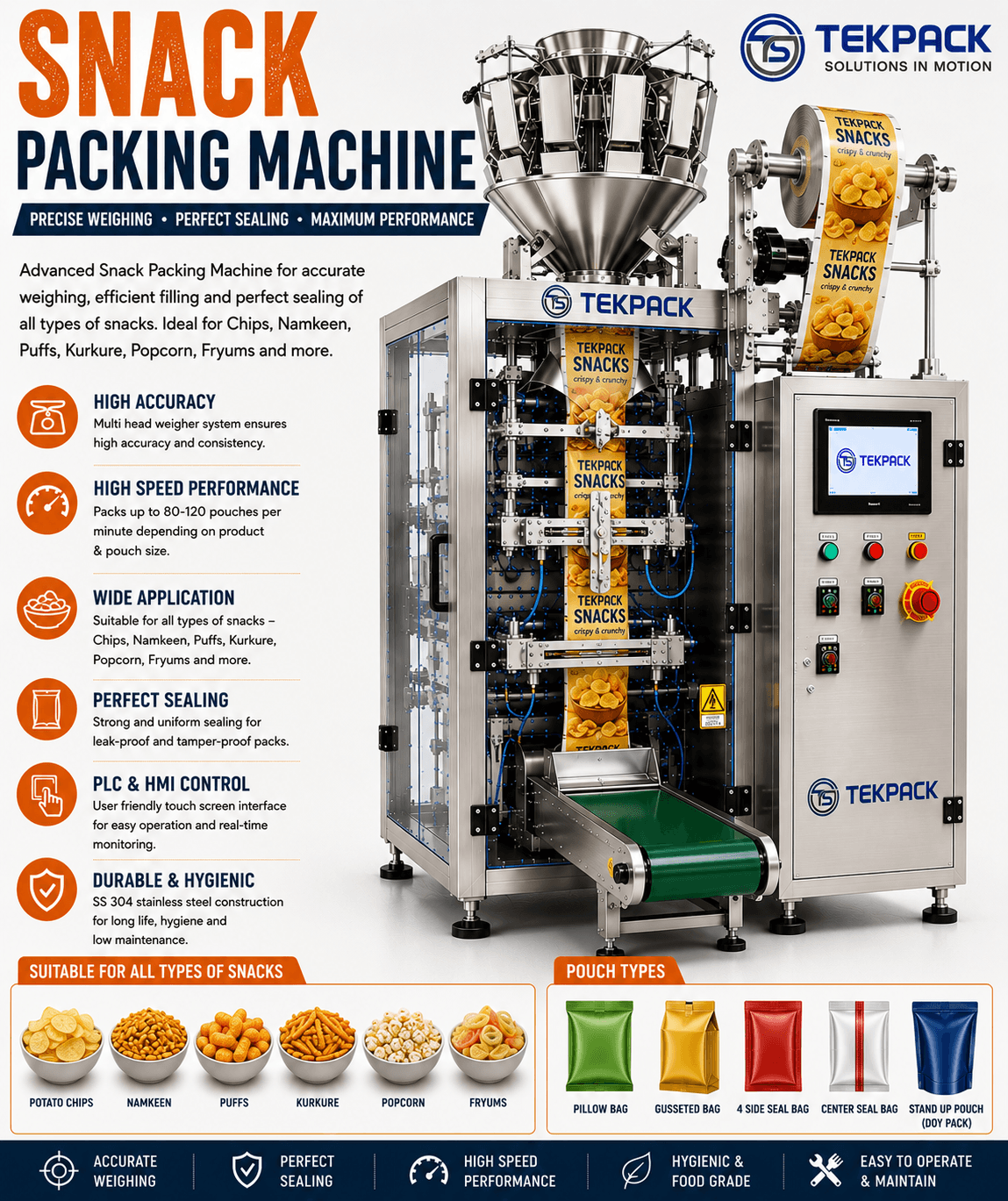 Automatic Snack Packing Machine Manufacturer in Coimbatore Tamilnadu | TEKPACK
