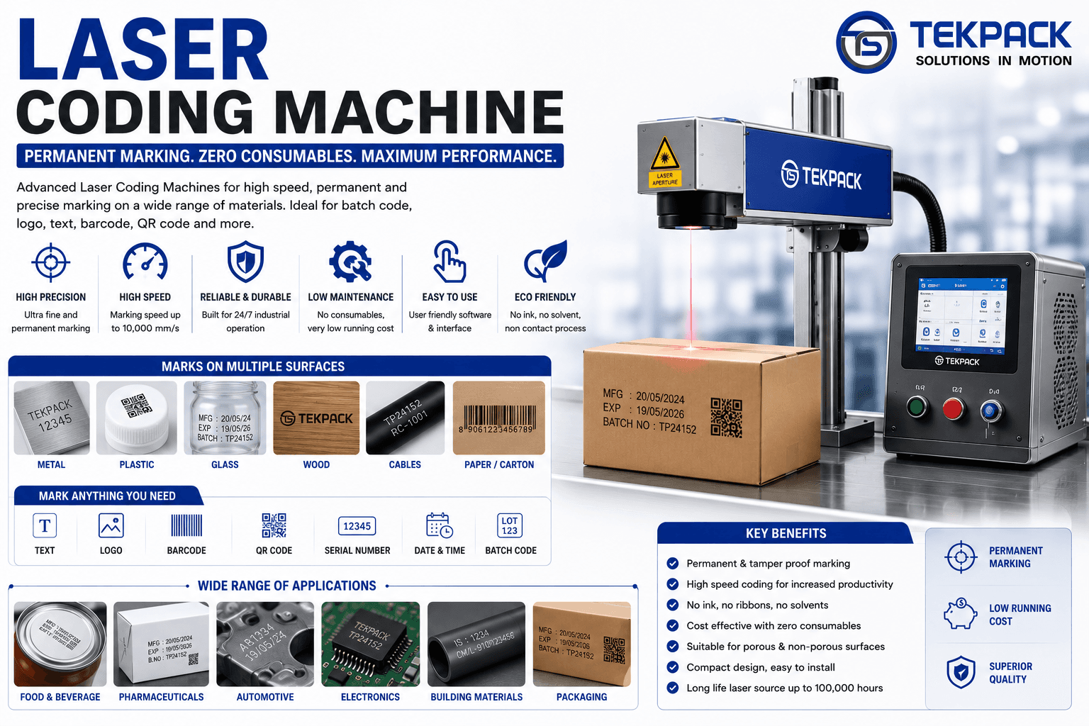 Laser Coding Machine for Permanent Batch Coding, Date & MRP Machine Manufacturer in Tamil Nadu | TEKPACK