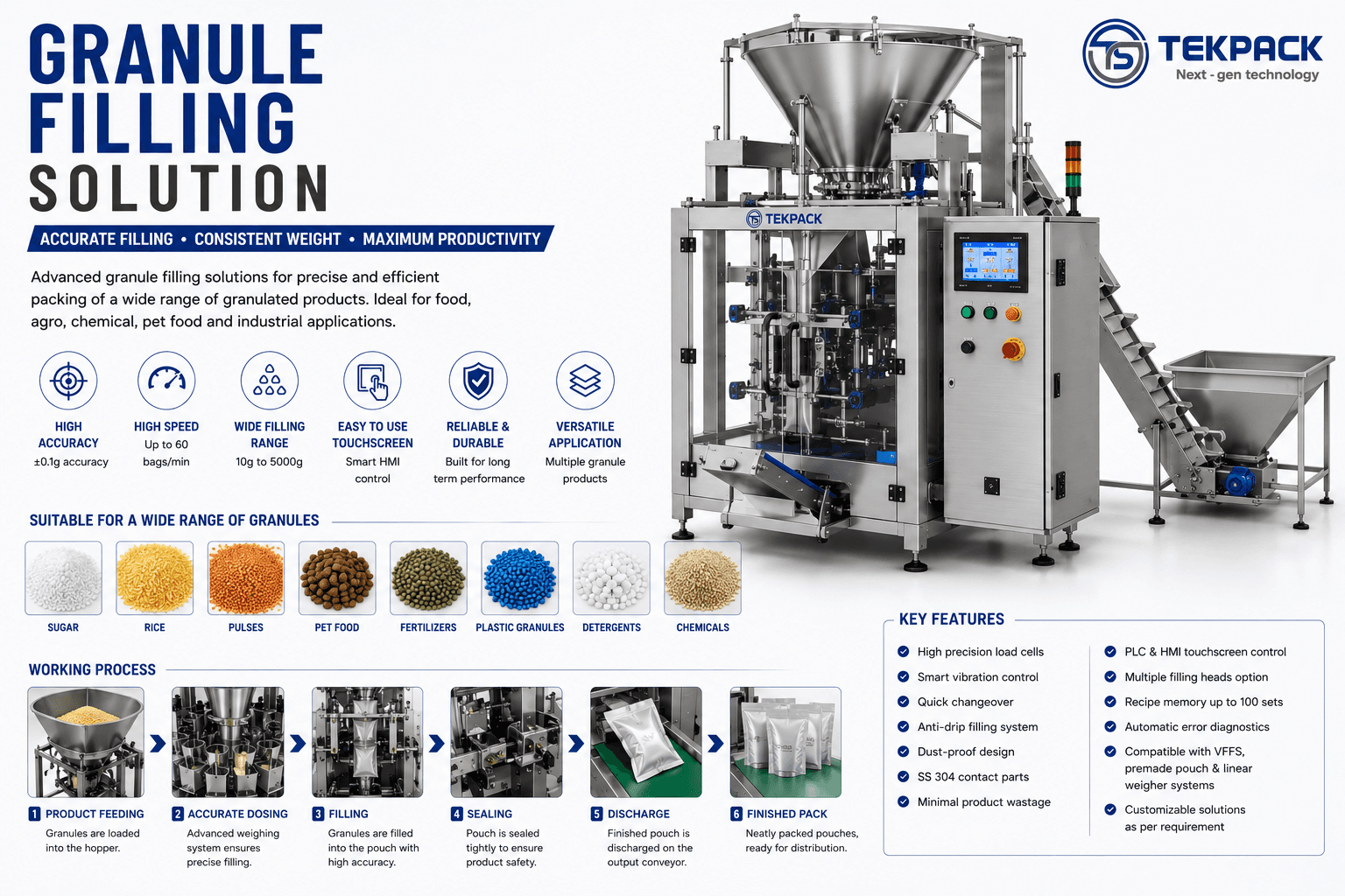 Automatic Granule Packing Machine Manufacturer in Tamil Nadu | TEKPACK