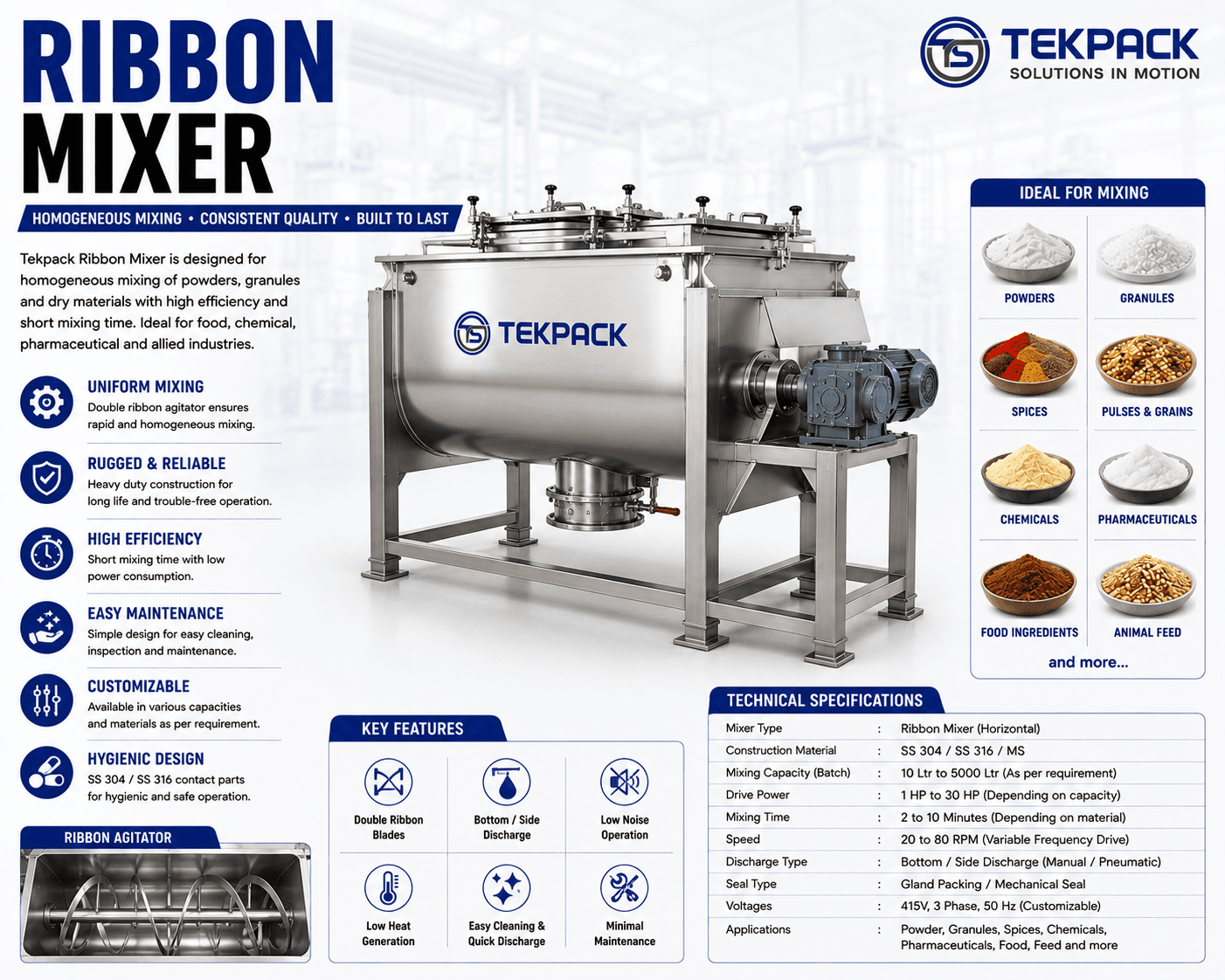Industrial Ribbon Mixer Machine Manufacturer in Tamil Nadu | TEKPACK