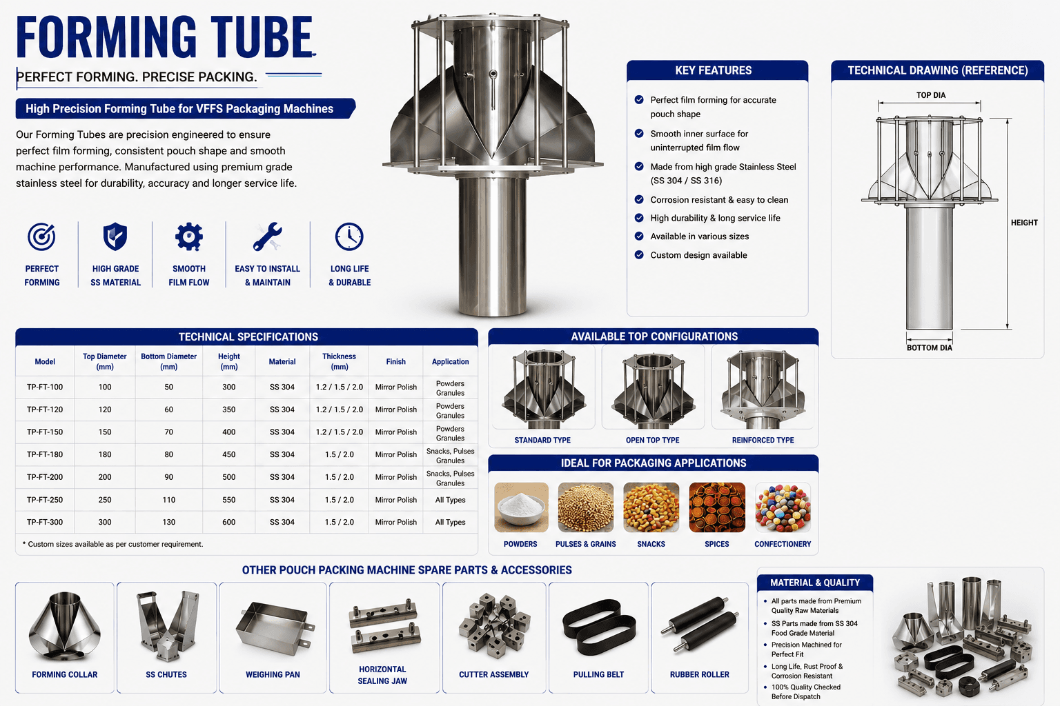 Stainless Steel Forming Tube for VFFS Pouch Packing Machine Manufacturer in India | TEKPACK