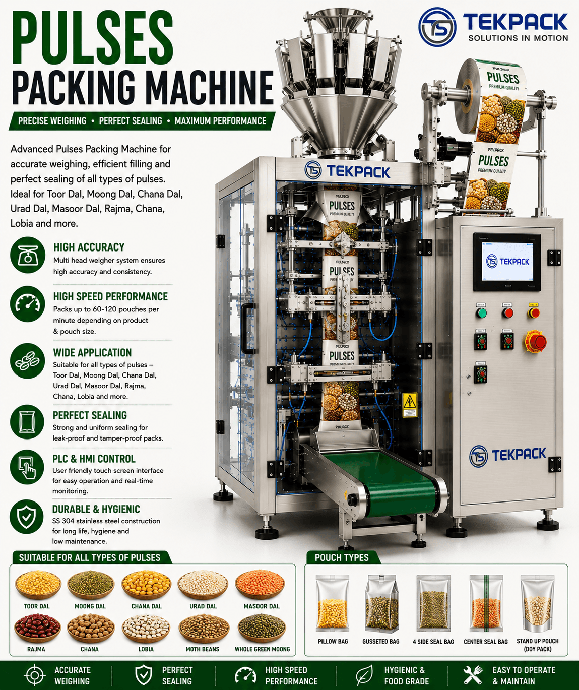 Automatic Pulses Packing Machine Manufacturer in Tamil Nadu | TEKPACK