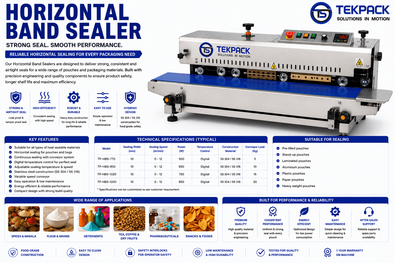 Horizontal Band Sealer Machine for Continuous Pouch Sealing Machine Manufacturer in India | TEKPACK