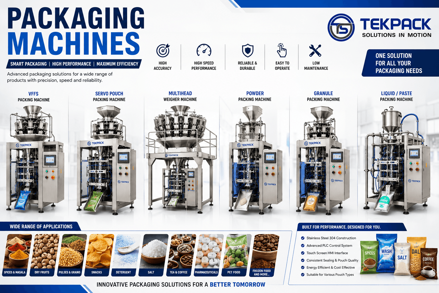 Automatic Pouch Packing Machine Manufacturer in Tamil Nadu | TEKPACK