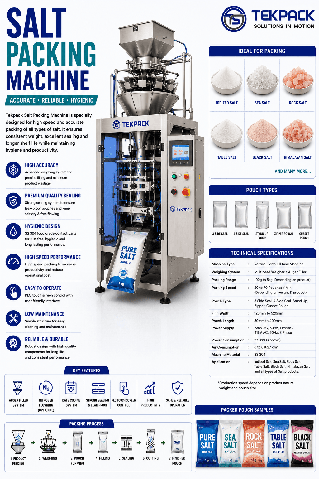 Automatic Salt Packing Machine Manufacturer in Coimbatore Tamilnadu | TEKPACK