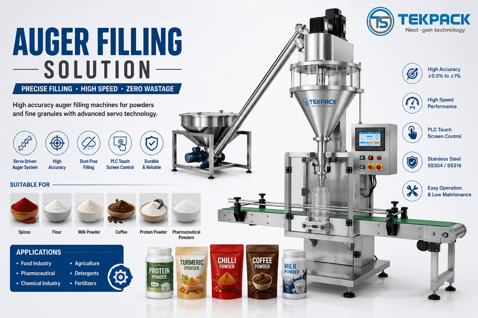 Auger Filling Machine for Powder Packing Machine Manufacturer in Coimbatore Tamilnadu | TEKPACK