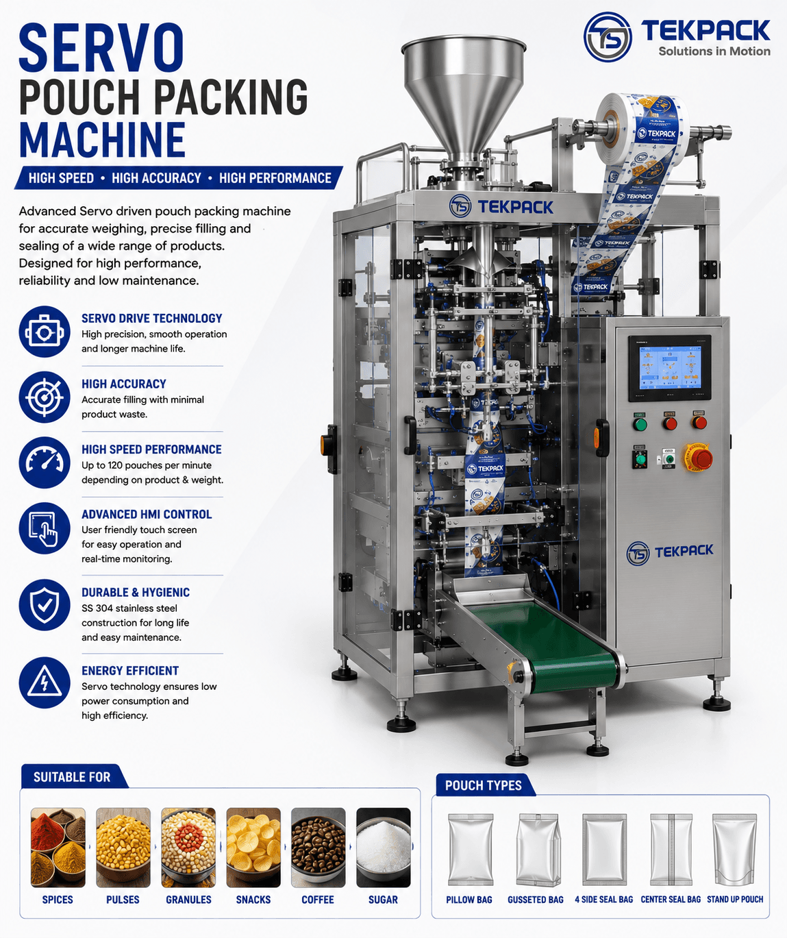 Automatic Servo-Driven Technology Pouch Packing Machine Manufacturer in Salem Tamilnadu | TEKPACK