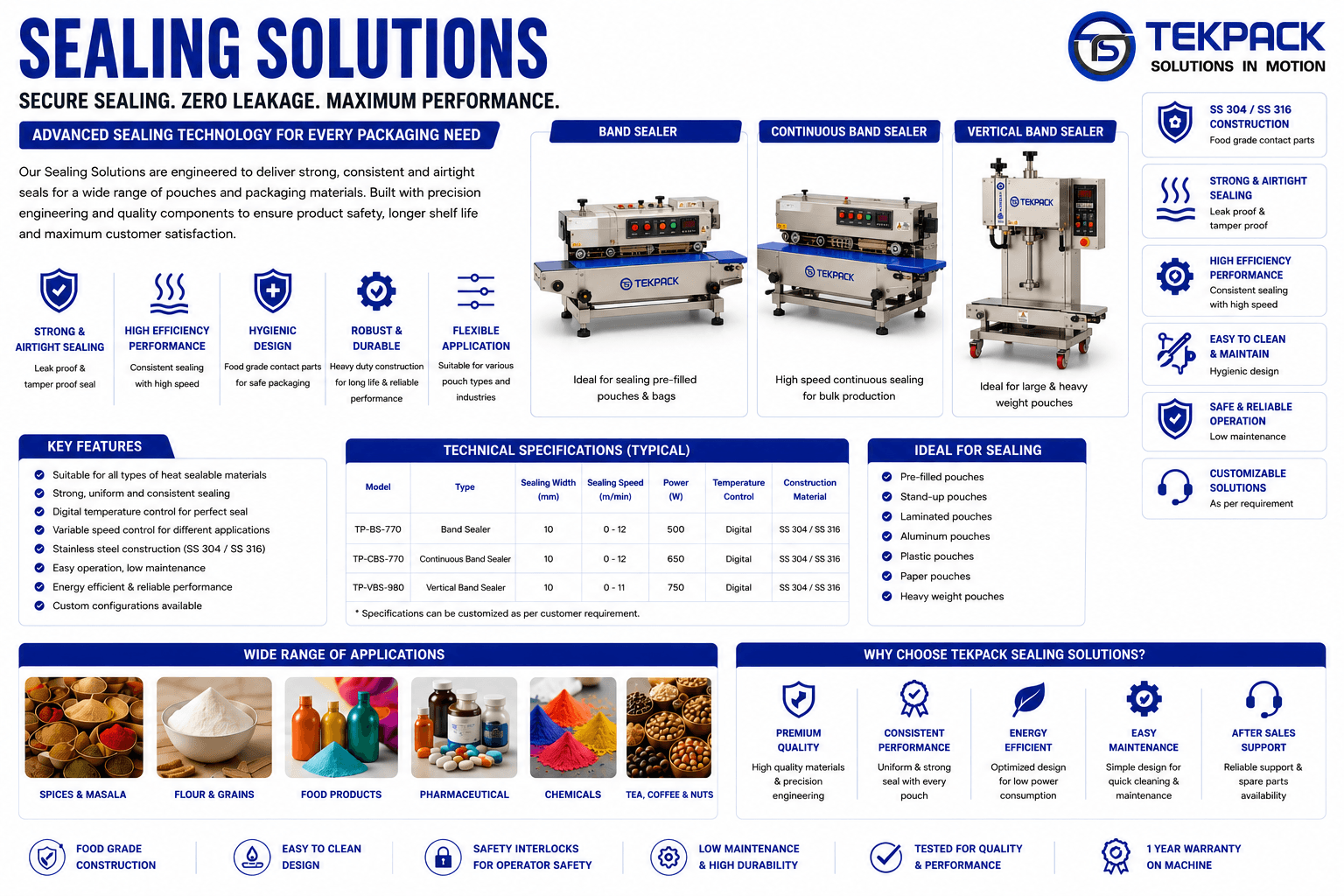 Industrial Sealing Systems for Pouch Packaging Machine Manufacturer in Coimbatore Tamilnadu | TEKPACK