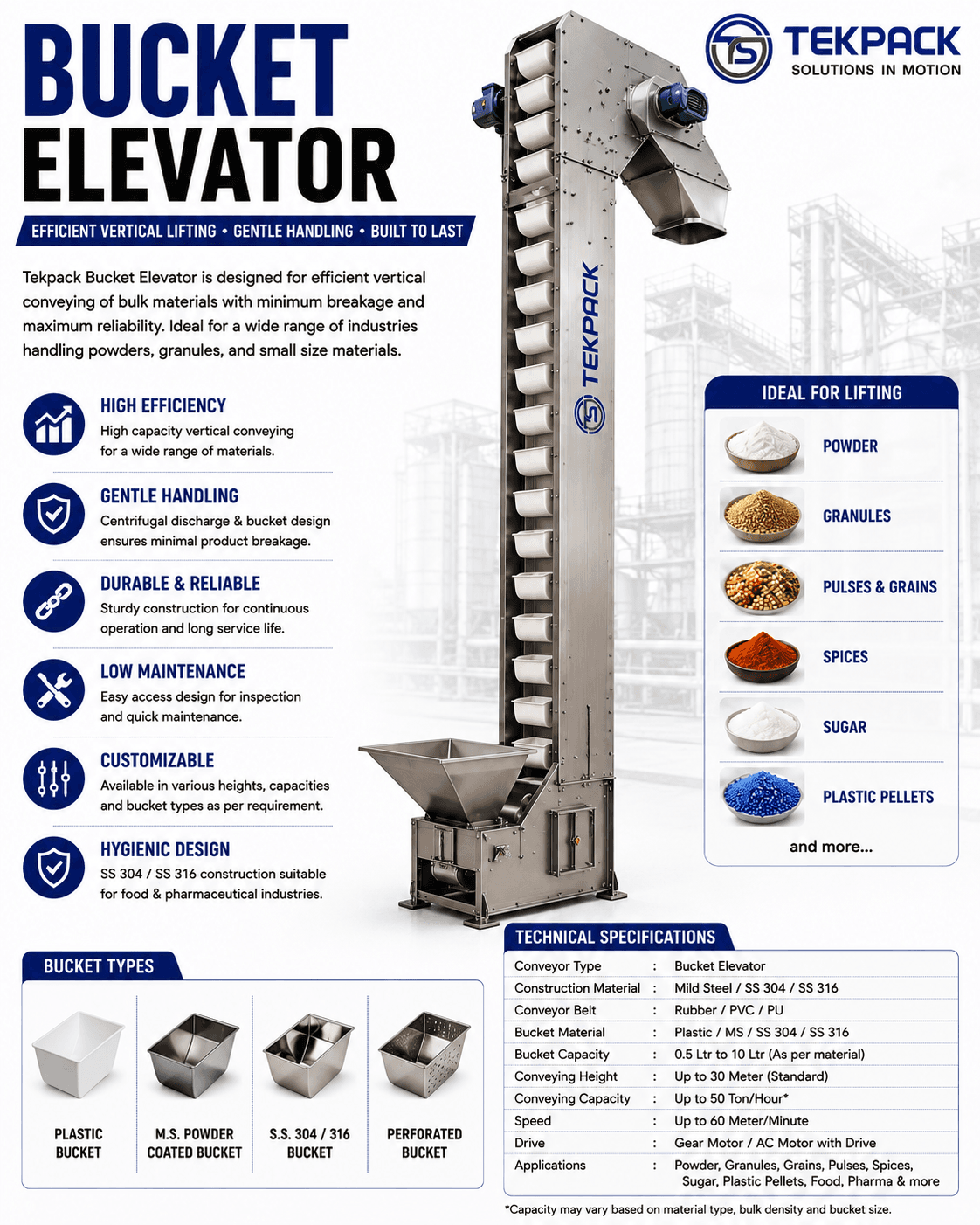 Stainless Steel Bucket Elevator Machine Manufacturer in Salem Tamilnadu | TEKPACK