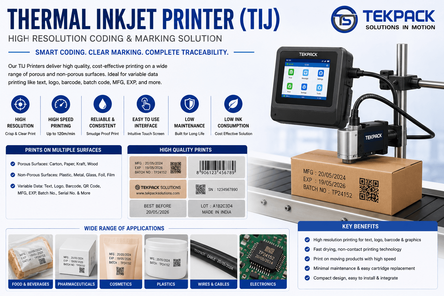 Thermal Inkjet Printer (TIJ) for Batch Coding, Expiry Date, MRP & Barcode Printing on Packaging Machine Manufacturer in Salem Tamilnadu | TEKPACK