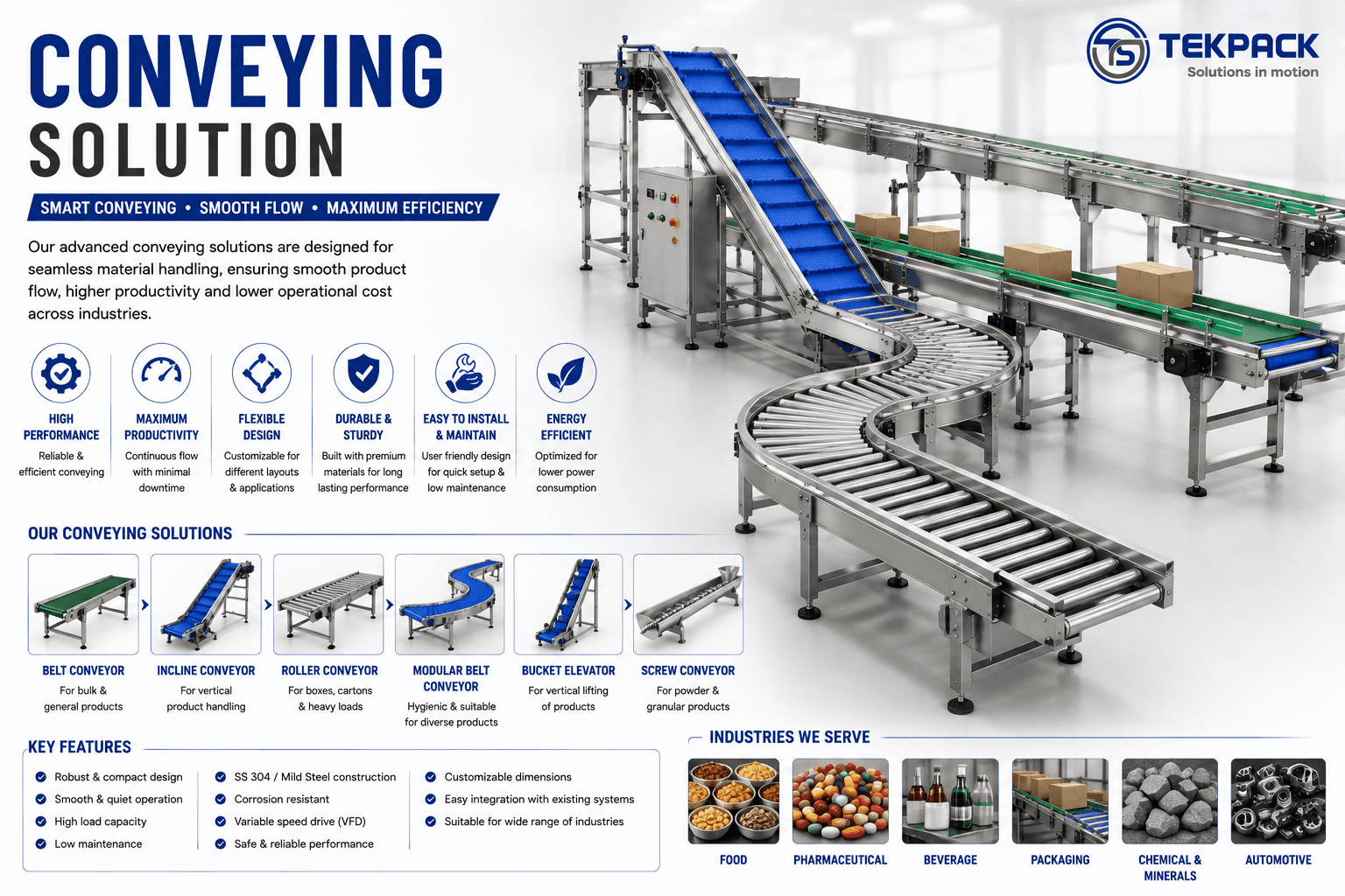 Industrial Conveyor System for Material Handling Machine Manufacturer in Tamil Nadu | TEKPACK